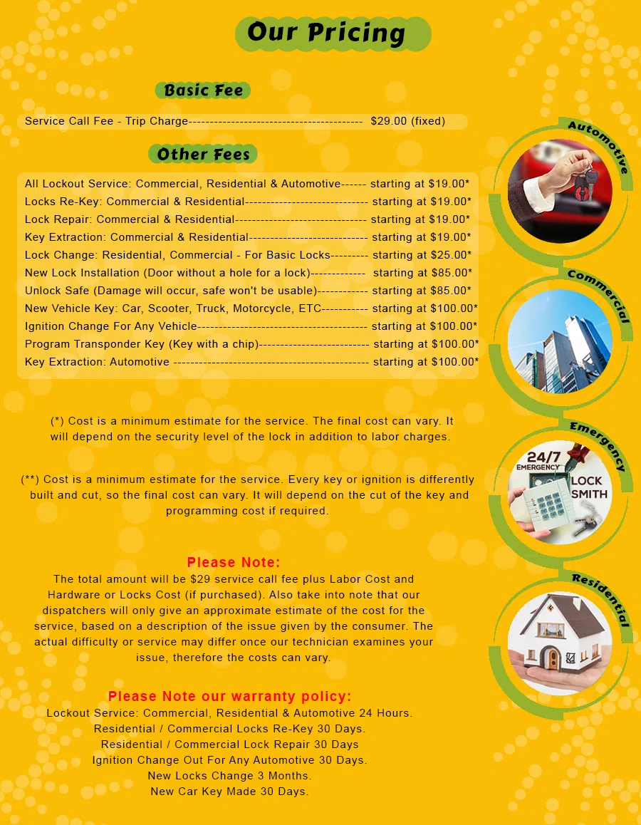 Master Lock Key Store Clawson, MI 248-329-1244